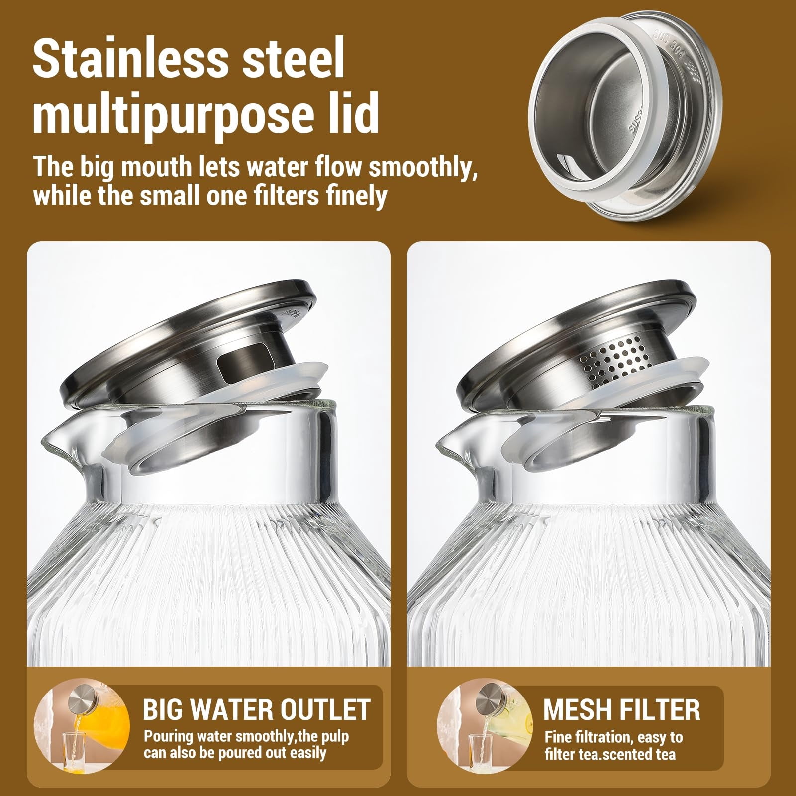 FPCYCG 2pcs 1 Gallon Glass Pitcher with Lid and Handle,Water Pitcher Coffee Beverage Serveware Iced Tea Pitcher,Glass Jug Carafe Infuser for Fridge Hot/Cold Drinks