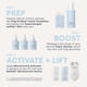 thumbnail image 3 of Suero Activador NUFACE Peptide Booster 30 ml con Triple Péptidos para Mujer, 3 of 5