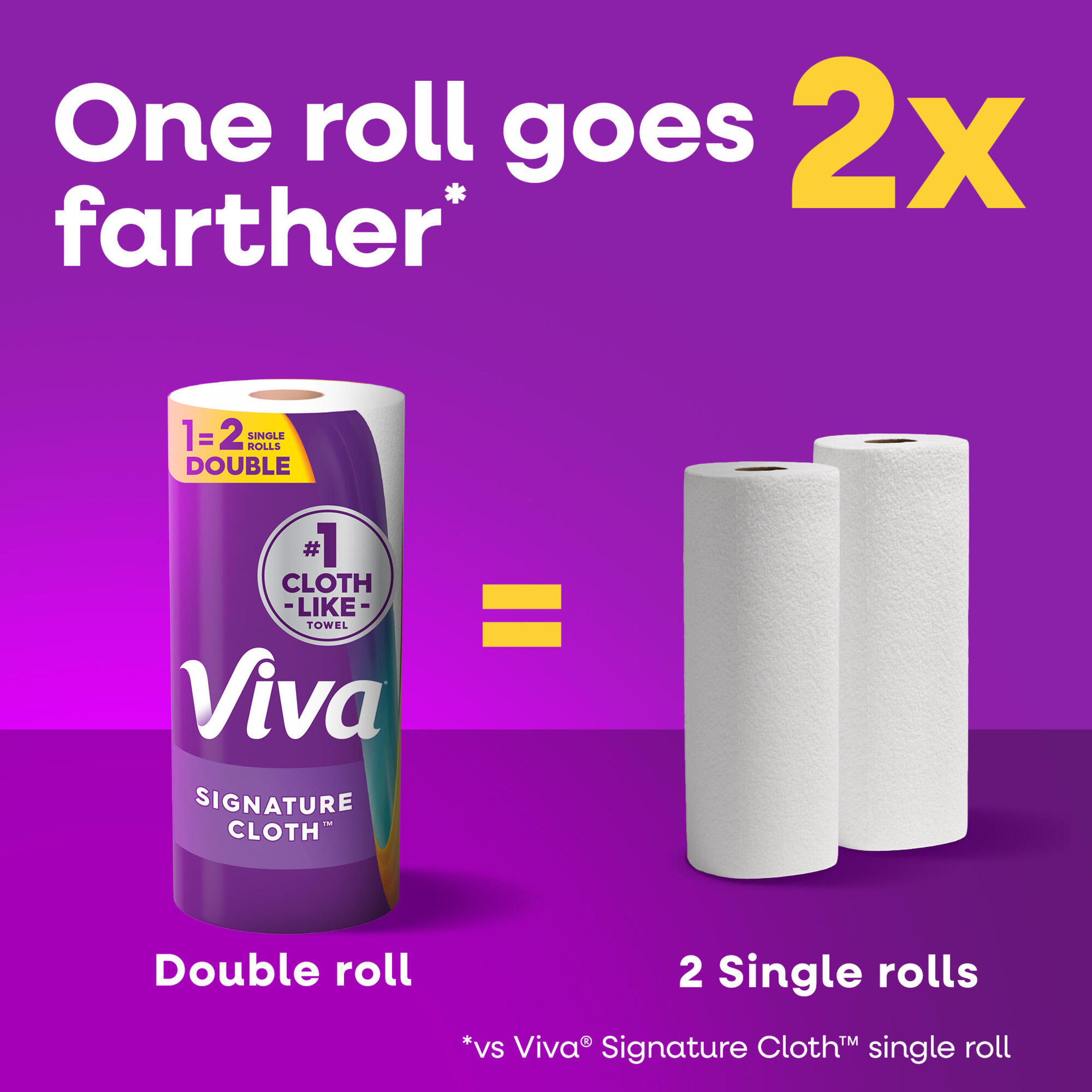 Viva Signature Cloth Paper Towels, 6 Double Rolls photo 4