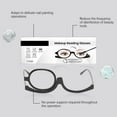 thumbnail image 4 of Herunwer Make up Reading Glasses Magnifying Makeup Glasses Flip Up Cosmetic Readers for Women, 4 of 9