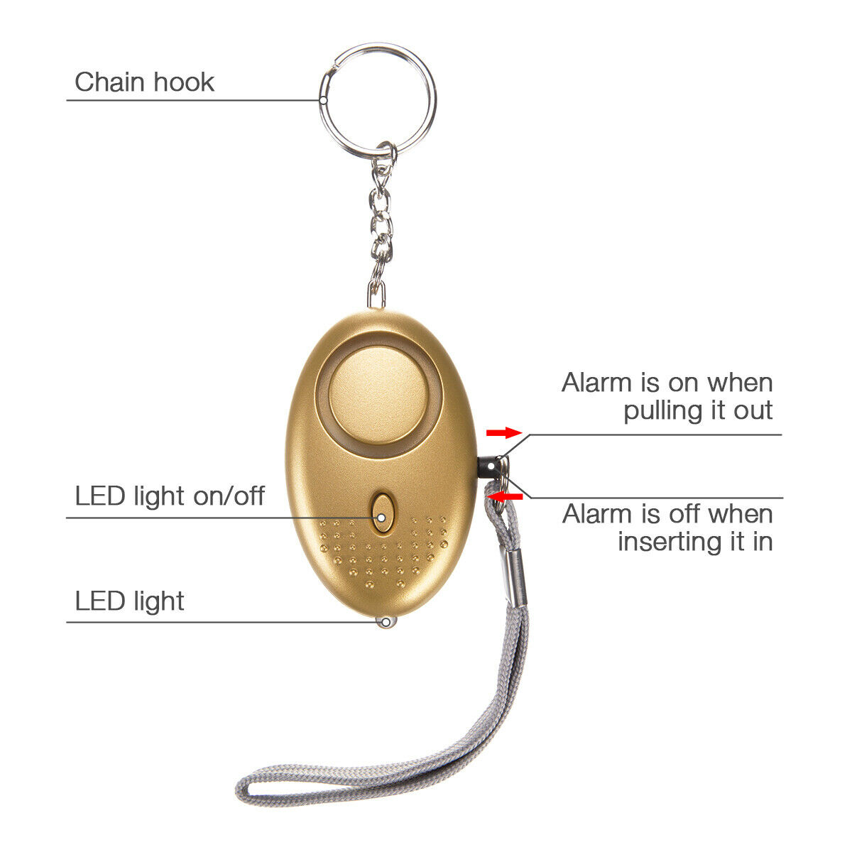 Buy 5 Pcs Safe Sound Personal Alarm with LED Personal Safety Emergency