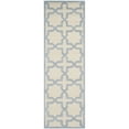 thumbnail image 5 of SAFAVIEH Cambridge Liz Geometric Wool Area Rug, Ivory/Light Blue, 6' x 6' Round, 5 of 10