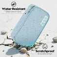 thumbnail image 3 of Insulin Cooler Travel Case, Large Tsa Approved Medication Organizer Bag, 4 Ice Packs, Light Blue, 9”x4.7”x3.14”, 3 of 7