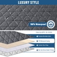 thumbnail image 2 of Funda para Sofá Reclinable TAOCOCO 100% Impermeable Gris para 3 Plazas, 2 of 6