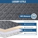 thumbnail image 2 of Funda para Sofá Reclinable TAOCOCO 100% Impermeable Gris para 3 Plazas, 2 of 6