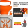 thumbnail image 3 of 1 Gallon Pump Sprayer – HD101 Garden Sprayer for Weeds, Lawn Care & Pesticides – 52” Long Hose, 2 Nozzles & Easy Carry Handle – Durable & Lightweight, 3 of 5