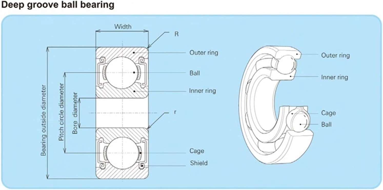 1Pcs 6306RS Deep Groove Ball Bearing ABEC-3 Deep Groove 6306-2RS Ball Bearings 6306RZ 180306 RZ RS 6306 2RS Precision Bearing 30 * 72 * 19 mm