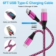 thumbnail image 6 of USB C Wall Charger, 3 Pack 20W USB C Charger Fast Charging Block with 6ft Type C Cable USB C to C Charging Cords Phone Cables, Type C Charger USB C Block Charger Block, 6 of 8
