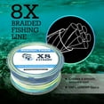 thumbnail image 4 of Reaction Tackle Braided Fishing Line - 8 Strand Sea Blue 10LB 1000yd, 4 of 7