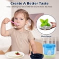thumbnail image 4 of Colador de yogur JIANWEI con tapa, reutilizable con malla ultrafina, 4 of 9