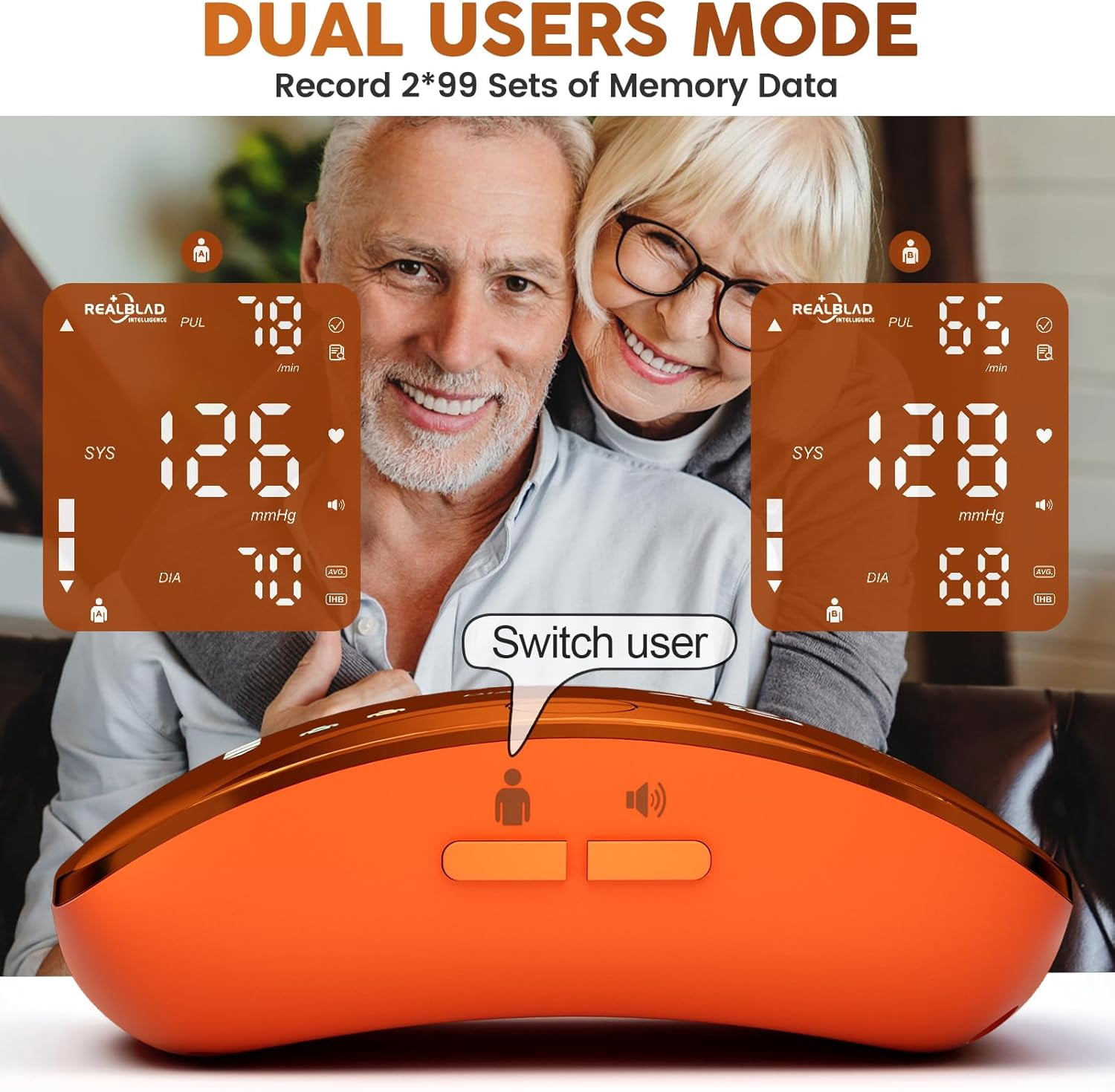 SUWU Wrist Blood Pressure Monitor with LED Touch Screen -Adjustable Wrist Blood Pressure Rechargeable Wrist BP Monitor with 99x2 Reading Memory and Carrying Case