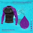 thumbnail image 6 of KOMBAT USA Mens Pro Rash Guard Long Sleeve, Men Full Sleeve Ranked pro Rash Guard, Sports Nogi Training, IBJJF Rank Color BJJ Jiu Jitsu Rash Guard, 6 of 9