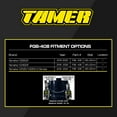 thumbnail image 4 of Tamer MX FGB-408 Fork Guard Bracket – Black CNC Aluminum Dirt Bike Holeshot Device Reinforcement – Strengthens Fork Guard Mounting – Patented Design – Made in USA for Motocross & Off-Road, 4 of 5
