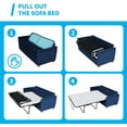thumbnail image 3 of Mjkone Pull Out Sofa Bed, Sleeper Sofa Bed with Memory Foam Mattress, 2-in-1 Pull Out Couch Bed Suitable for Friends to Stay Temporarily, Loveseat Sleeper for Apartment/Small Spaces (Full, Blue), 3 of 8