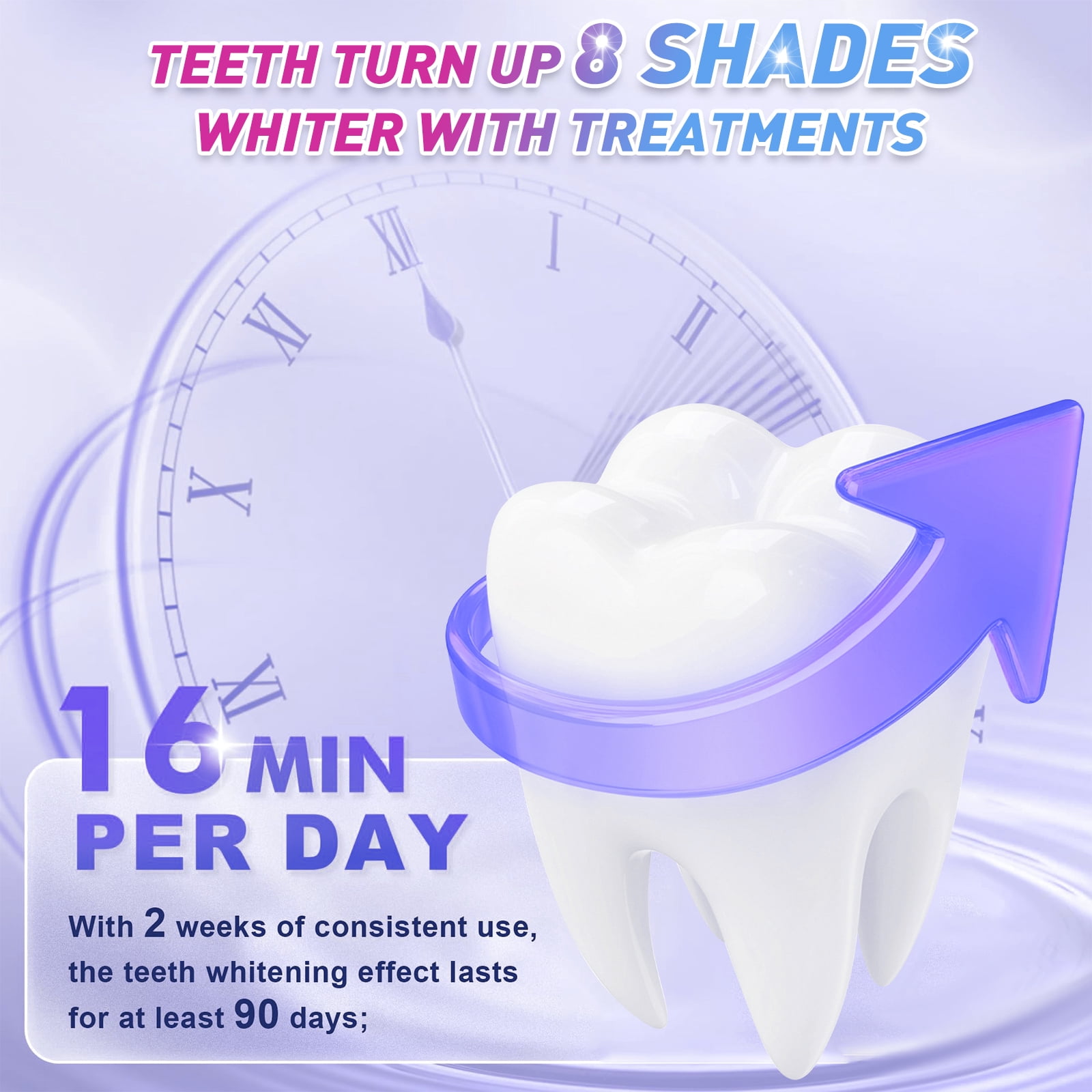 Welan Pro Teeth Whitening Kit with 32-LED Light Tray, 10Min 3x3ml Non-Sensitive Whitening Gel Tooth Whitener