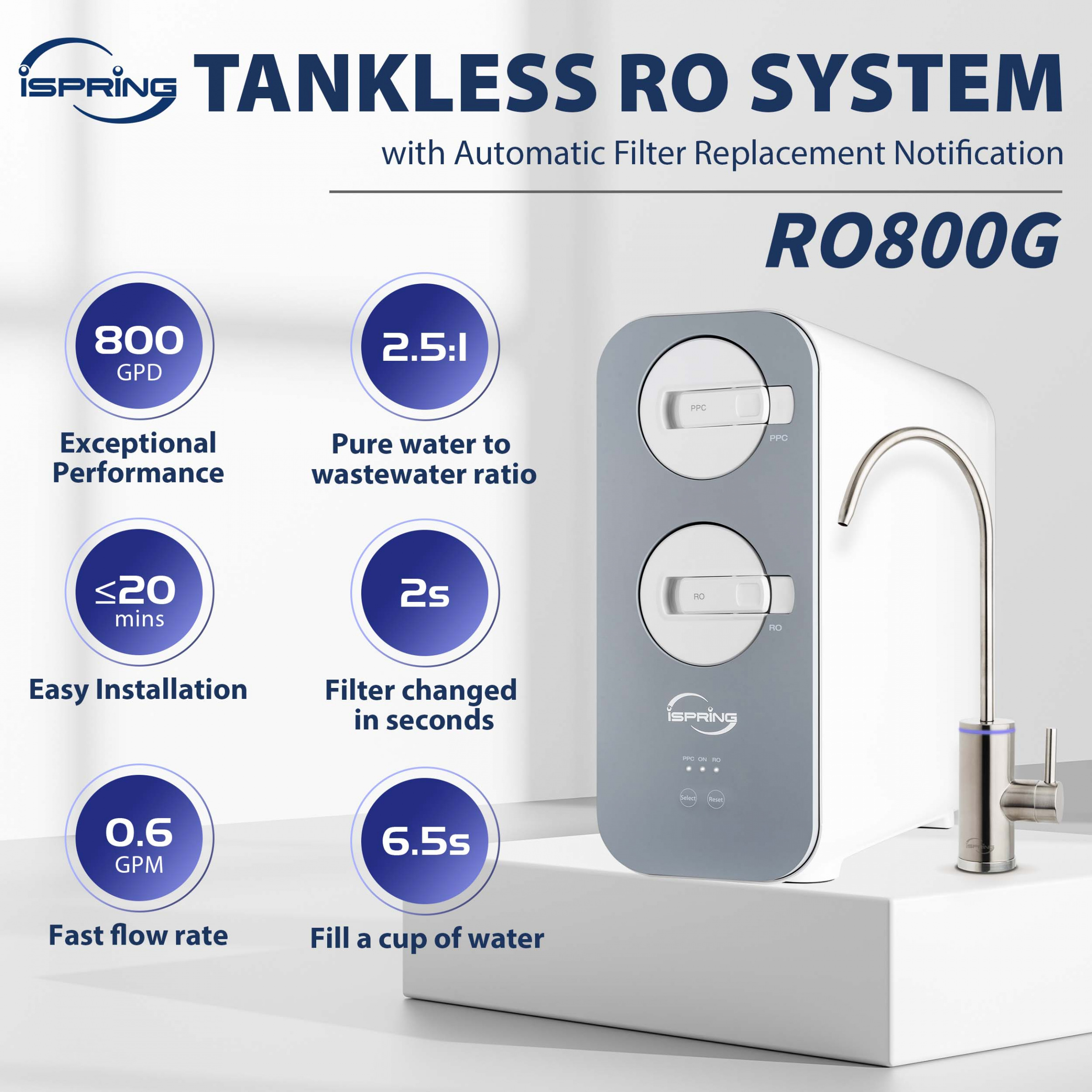 iSpring RO800G Tankless Reverse Osmosis System, 800 GPD Under Sink Water Filter with 2.5:1 Pure to Drain Ratio, TDS & PFAS Reduction, Space Saving Design, Includes Brushed Nickel Faucet