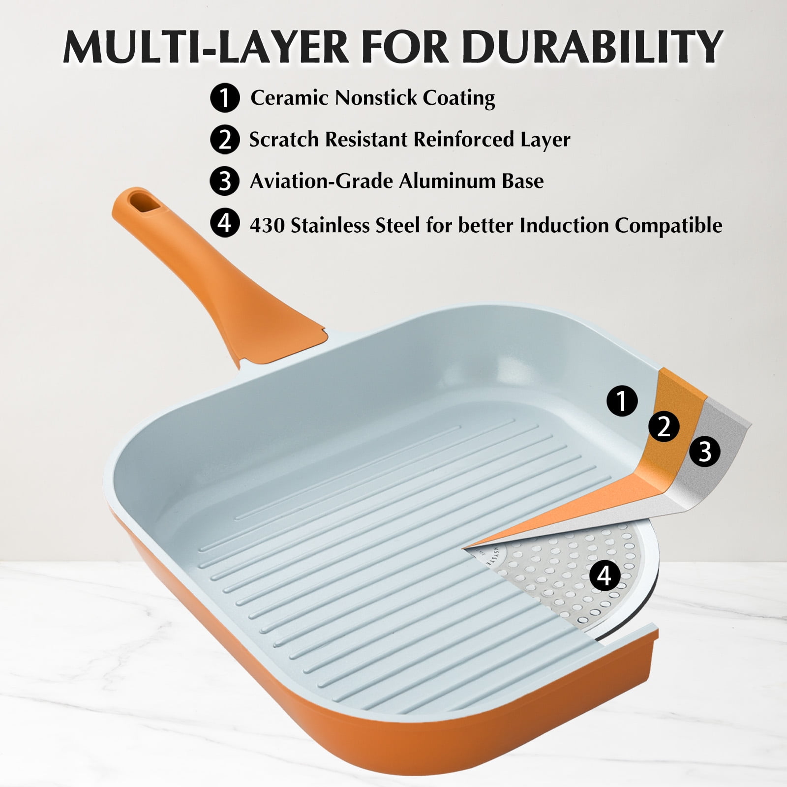 Koch Systeme CS 11 inch Nonstick Grill Pan, Square Skillet with Stay-Cool Handle, Compatible with All Stovetops, Even Heating, Copper