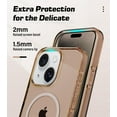 thumbnail image 6 of for iPhone 13 and iPhone 14 Magsafe Case, 6.6ft Drop Protection, Full Body Screen Camera Protective Phone Case, Brown, 6 of 13