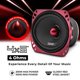 thumbnail image 2 of Parlante DS18 PRO-X46.4BM 4x6” 100W Acabado Rojo Brillante, 2 of 9