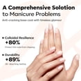 thumbnail image 6 of modelones Rubber Builder Nail Gel Base Coat, Jelly Nude Translucent Builder Base Nail Gel Thickening Strengthening Building Apex for Beginner DIY Salon at Home, 6 of 9