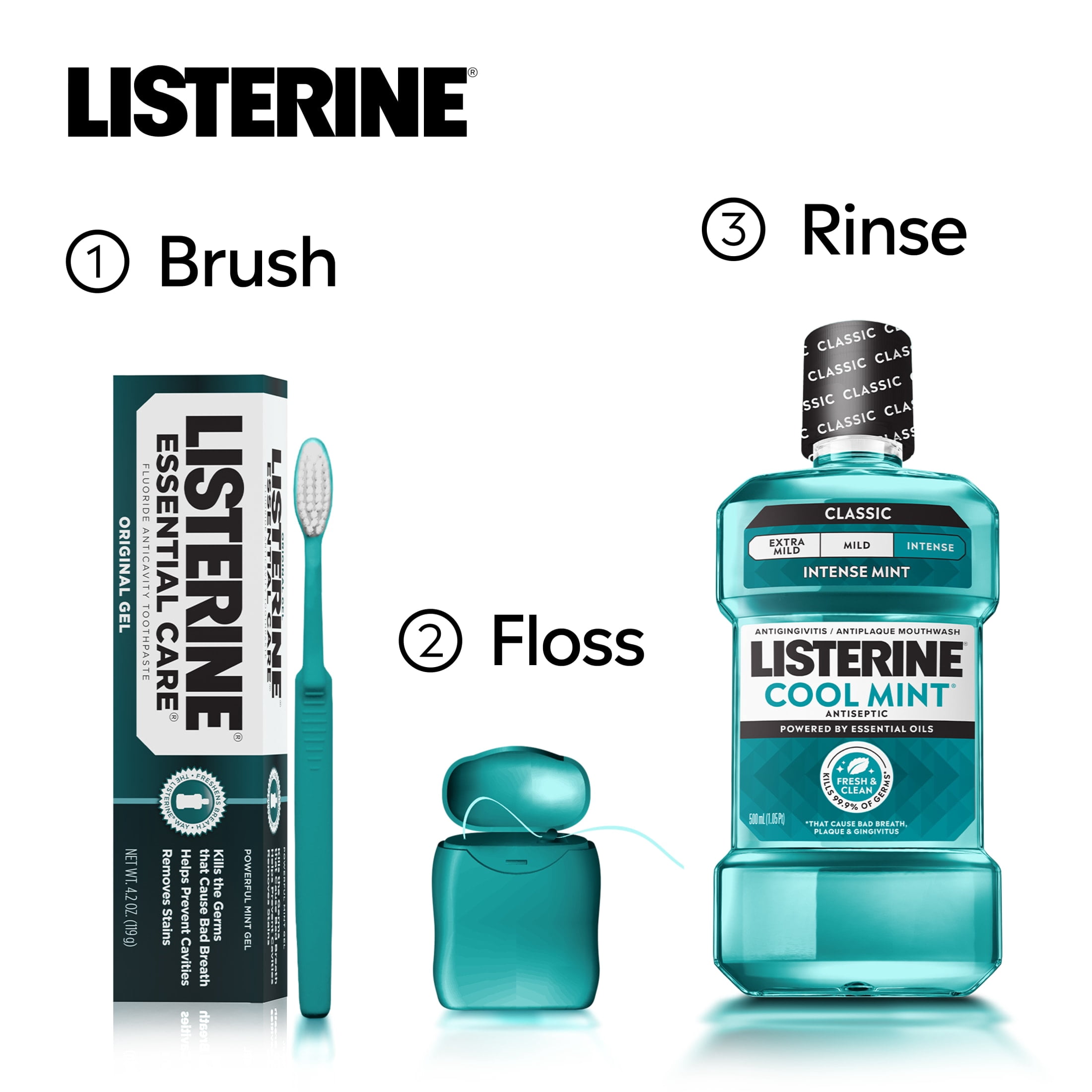 (2 pack) Listerine Essential Care Original Gel Fluoride Mint Toothpaste Oral Care, 4.2 oz