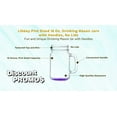 thumbnail image 3 of 10 Libbey Mason Jars with Handles Set, 16 oz. - Traditional style, High standard - Purple, 3 of 5