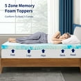 Subrtex 4" Mattress Topper Full Memory Foam Pad in a Box Wave Pattern