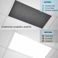 thumbnail image 4 of Black Burlap Texture Fluorescent Light Covers, Farmhouse Vintage Black Magnetic Light Covers for Ceiling Lights, Fluorescent Ceiling Shade Filters for Classroom Bedroom Office 4x2Ft x 2PCS, 4 of 8
