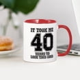 thumbnail image 3 of CafePress - This Is What 40 And Awesome Look - 11 oz Ceramic Mug - Novelty Coffee Tea Cup, 3 of 4