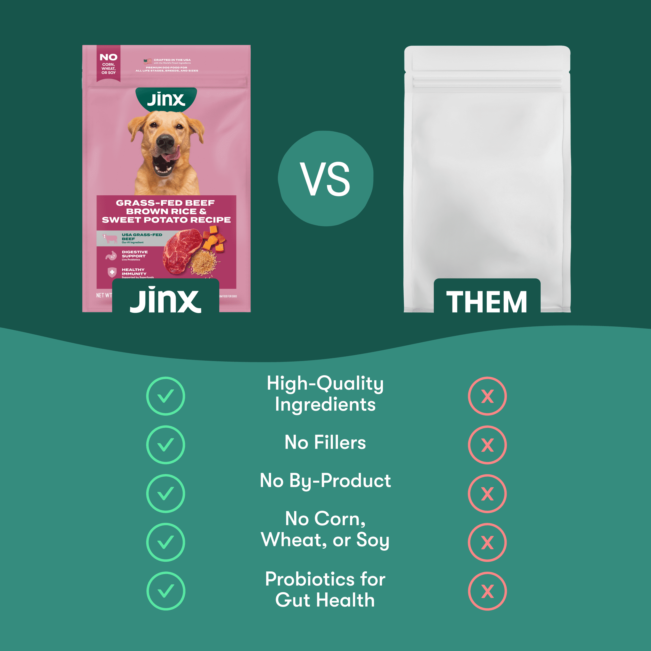 (4 pack) Jinx Grass-Fed Beef, Brown Rice & Sweet Potato Dry Dog Food for Muscle & Joint Support, 4 lb Bag
