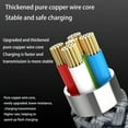 thumbnail image 4 of USB C to USB C Cable 3Pack [3Ft+6Ft+9Ft], 60W Extra Long Type C to Type C Fast Charging Cord Nylon Braided for iPhone 16 15 Pro Max, Samsung Galaxy S25 Ultra, Pixel and More, 4 of 7