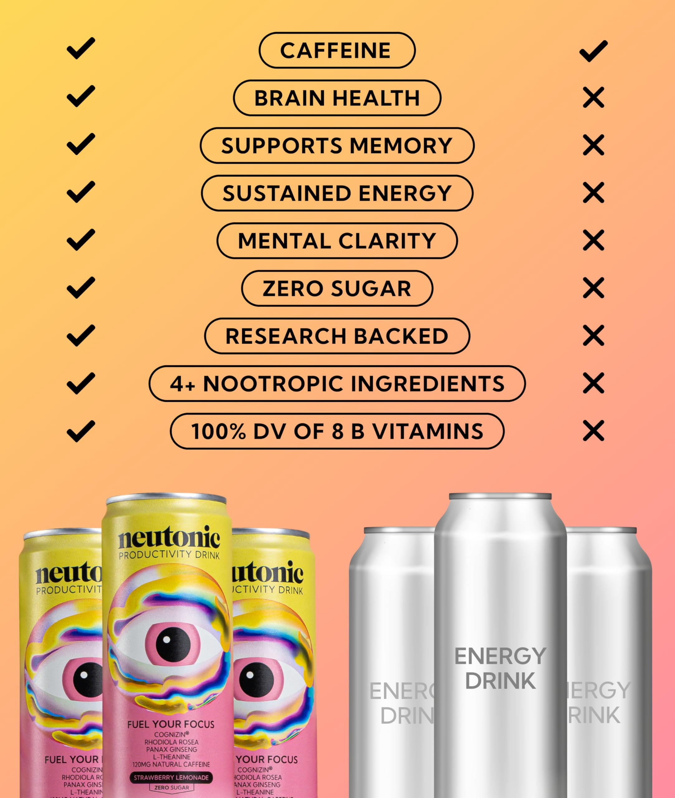 Neutonic Nootropic Productivity Energy Drink | Strawberry Lemonade | 12 Cans | 120mg Natural Caffeine | Zero Sugar | Focused Energy & Mental Performance Support
