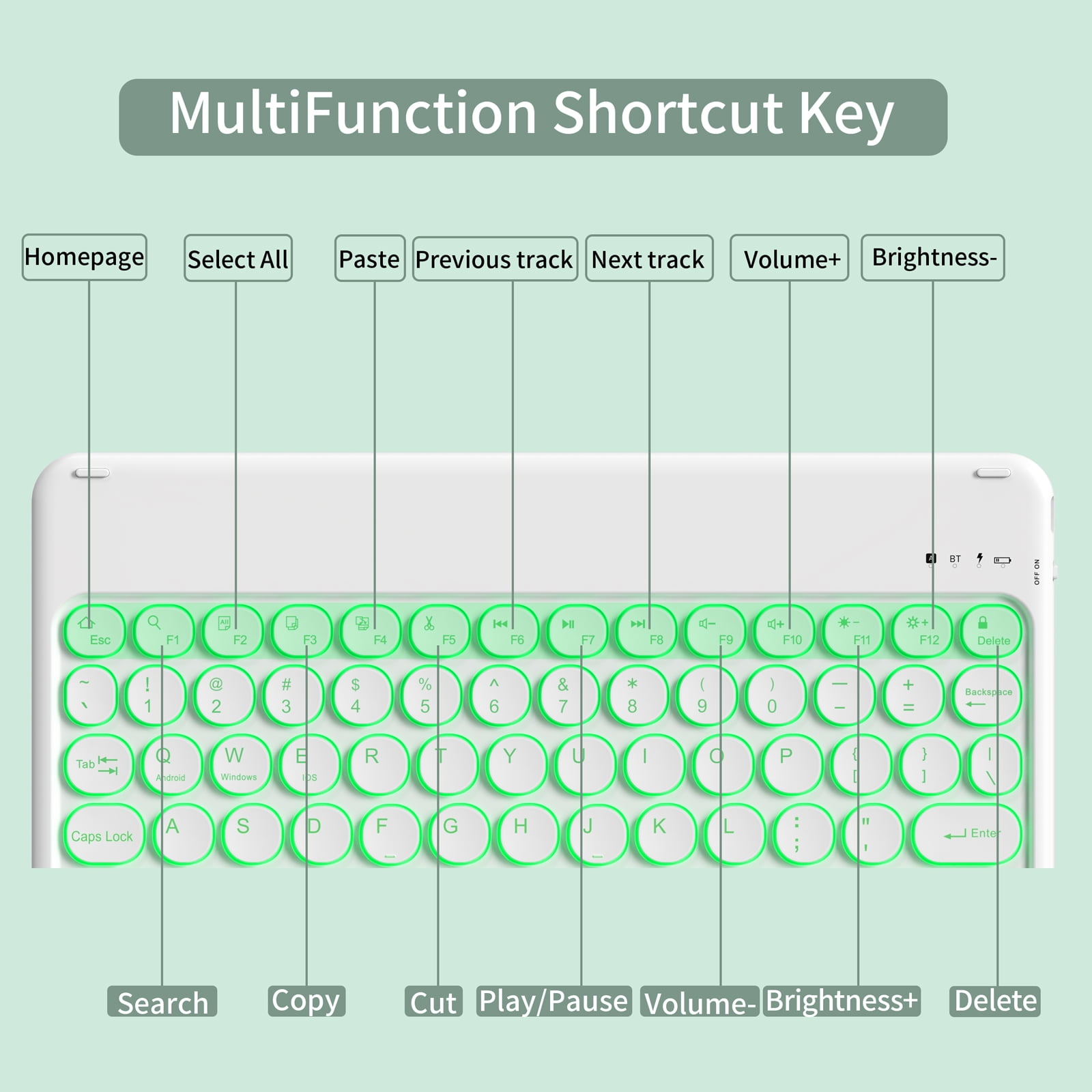 Aoub Backlit Keyboard Case for iPad (a16) 11th/10th Generation 2025/2022 with Pencil Holder, Magnetic Detachable Wireless Bluetooth Folio Stand Rechargeable Keyboard Cover, Dark Green
