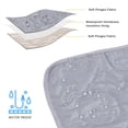 thumbnail image 4 of Kritter Planet Softness Waterproof Blanket for Dog&Pet Protective Couch,Floor and Fet Box,Decorated Home,Outdoor, Grey, 4 of 7