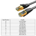 thumbnail image 5 of Cat7 Flat Cable Fast Speed 10Gbps Cat 7 Rj45 Ethernet Networking Solution for Routers and Modems, 5 of 10