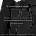 thumbnail image 4 of And Convenient Comb Hair Dye Black Hair Dye With Comb Applicator And Sweat Proof Hair Dye Comb For Gray Hair Coverage 2 In 1 Instant Dye For Women & Men Nose Strips, 4 of 8