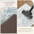 thumbnail image 4 of BERTHMEER Kitchen Rugs for Floor 2 Piece, 17.3"x30"+17.3"x59" Anti Fatigue Waterproof Blue Kitchen Mats, Non Slip Comfort Standing Mat Rug for Home, Sink, Laundry, Blue, 4 of 8