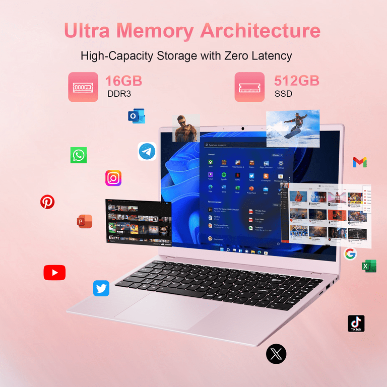 RNRUO 15.6
