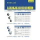 thumbnail image 2 of Rodaja Rueda Fija Goma Elastica 3 In Industrial Carga Surtek Surtek RGO7F, 2 of 2