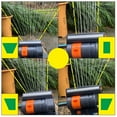 thumbnail image 2 of Mini Aspersor Oscilante Ajustable de Gran Cobertura para Césped, con 16 Orificios para Riego de Jardín Al Aire Libre., 2 of 5