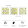 thumbnail image 3 of Madison Park 3-piece Paper Gel Coat and MDF Framed Wall Decor in Yellow, 3 of 10
