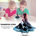 thumbnail image 3 of Gyro Unzip Toy Wind Blowing Spinner Kid Adult Stress Removal (Rojo Verde) Ndcxsfigh Nuevos Originales, 3 of 9