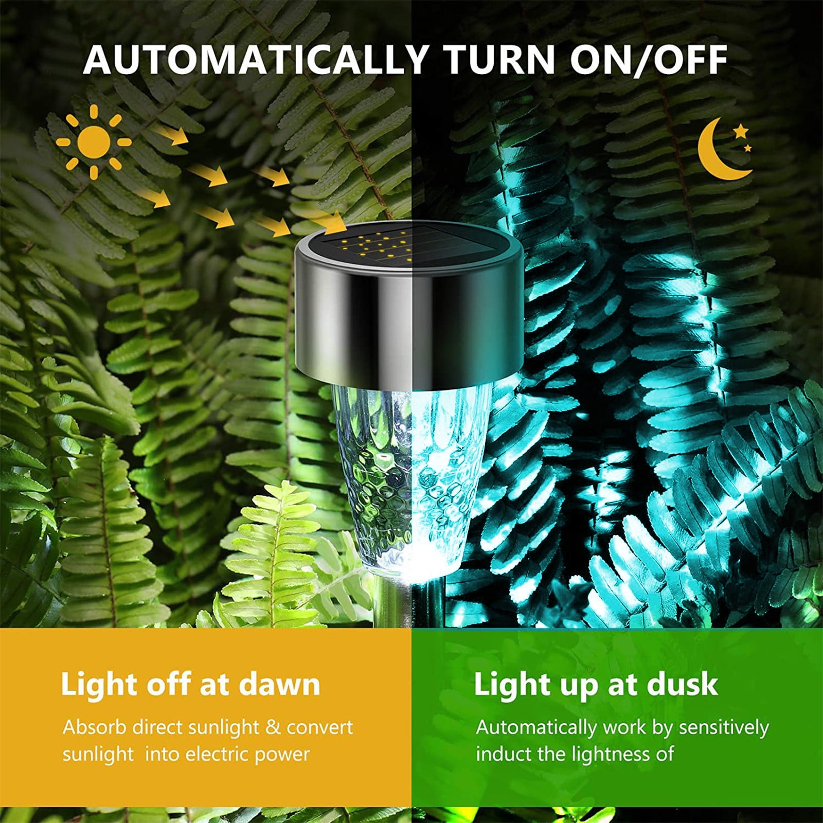 Yufenmy Solar Landscape Lights Solar Lights Outdoor Waterproof Classic LED Path and Landscape Light Solar Outdoor Floor Lamp for Garden Yard Patio Driveway Walkway