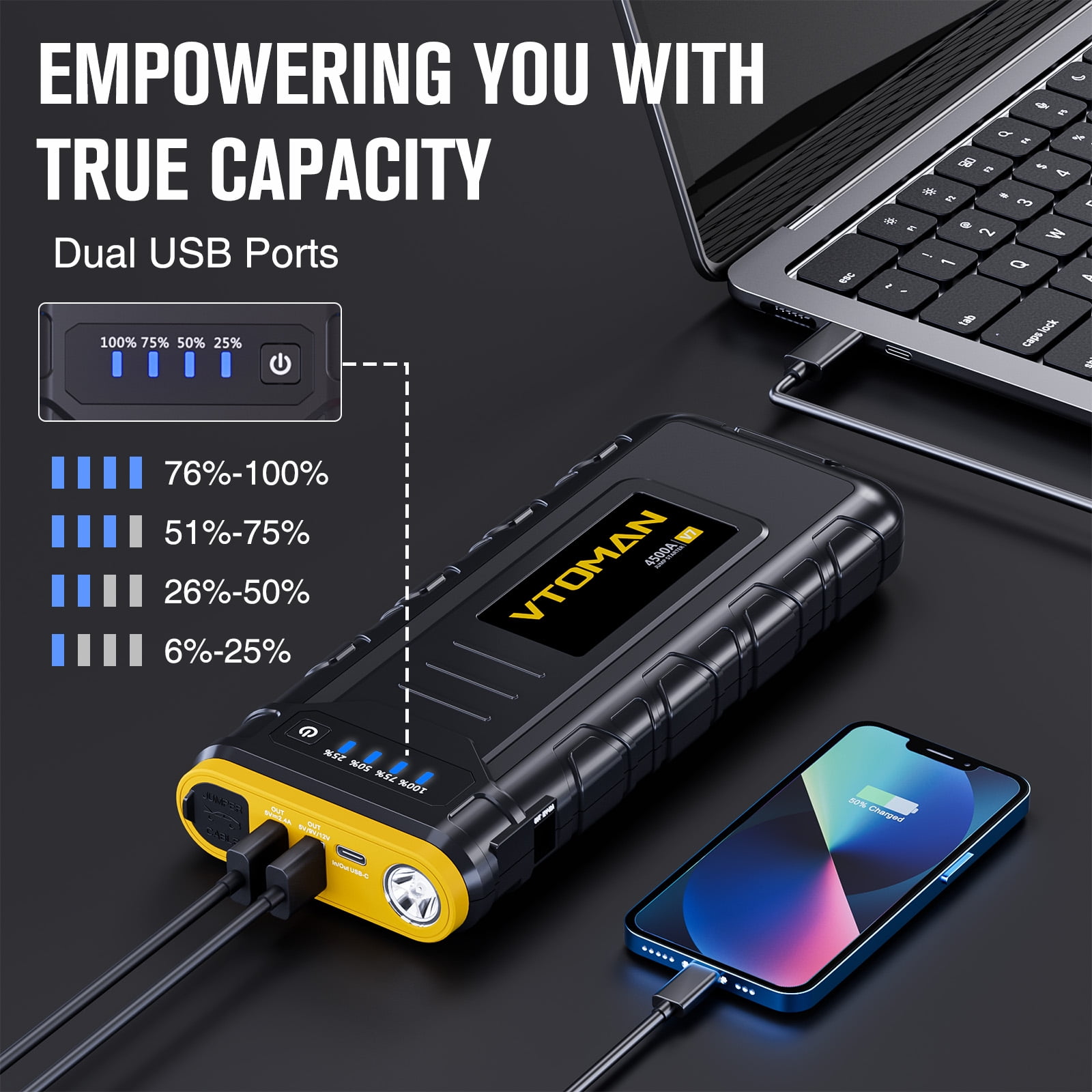 VTOMAN V7 Jump Starter, 4500A Car Battery Jumper Starter for 12V Vehicles (10L Gas/8L Diesel), Portable Jump Box with Fast-Charging & Jumper Cables