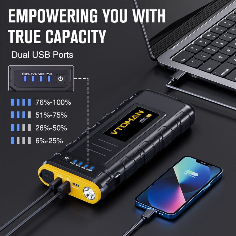 Jump Starter Power Pack 8 in 1 4500A Car Battery Booster - Keystone 4 Jump Starter Power Pack 8 in 1 4500A Car Battery Booster - Keystone 4