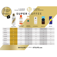 thumbnail image 2 of Super Coffee, Keto Protein Coffee Variety Pack 12 Fl Oz, Mocha, Hazelnut, Vanilla, Caramel 3 of Each Flavor 12 Bottles Total, 2 of 10