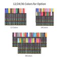 thumbnail image 2 of PENGXIANG BIGTHUMB 36 Colors Paint Pens Oil-Based Paint Marker Set Waterproof Quick Dry for Rocks Painting Glass Ceramic W, 2 of 7