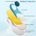 thumbnail image 7 of XINIFOOT 3 Pairs Shoe Insoles for Kids, Memory Foam Sport Shoe Inserts Breathable Foam Kids Shoe Insoles Cropable Replacement Inserts Comfort Children's Arch Support Shock Absorption Cushion, 7 of 7