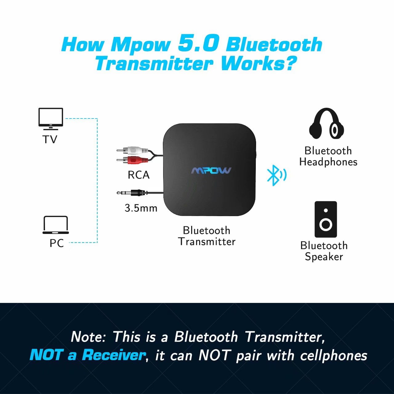 Pairing mpow bluetooth transmitter hotsell