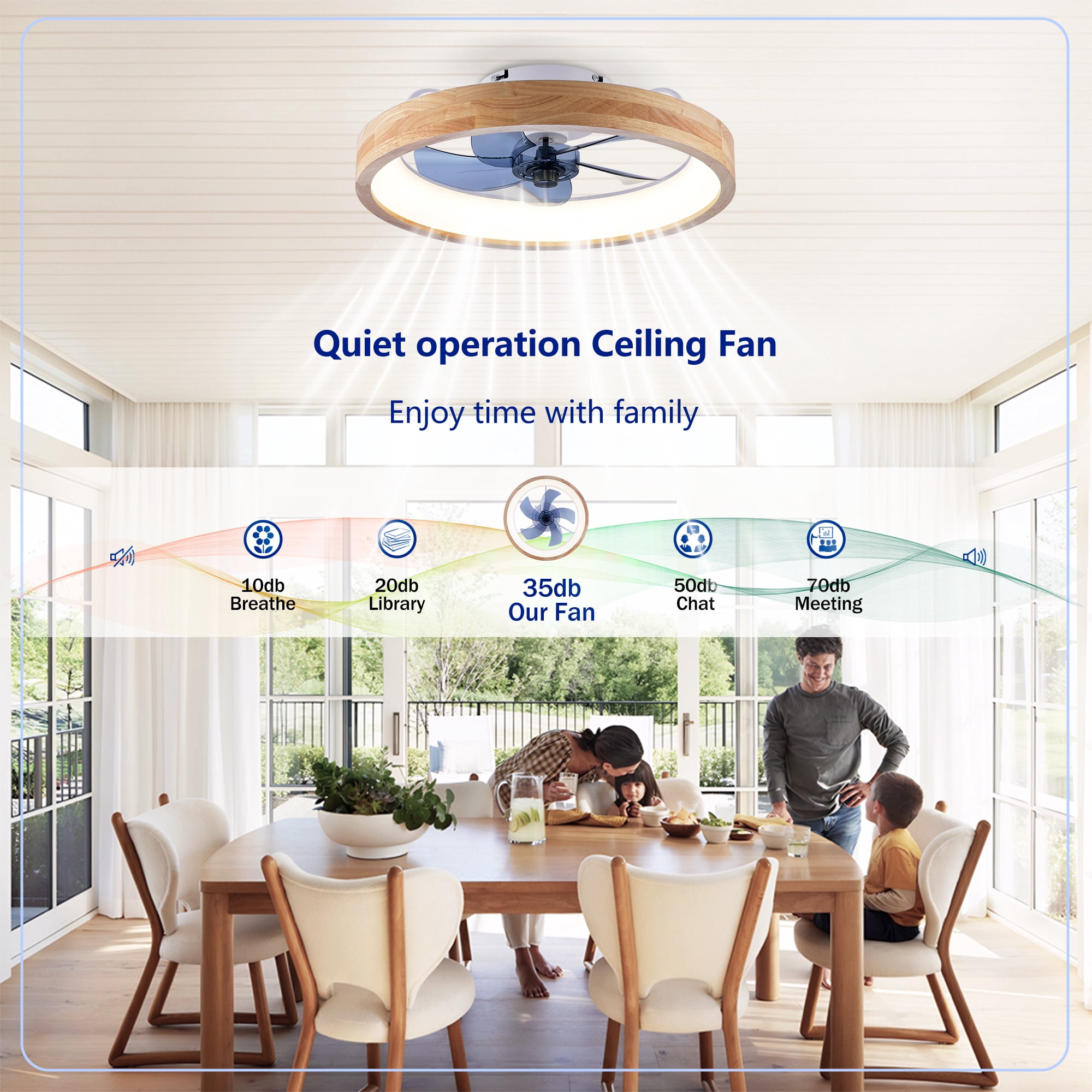 Leumius 20" Ceiling Fans with Light and Remote, 3000-6500K Dimmable Flush Mount LED Fan Light, 6 Speeds, Quiet DC Motor for Living Room Bedroom Kitchen White